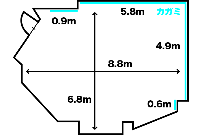 代々木スタジオ