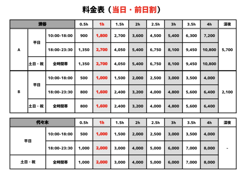 前日割当日割
